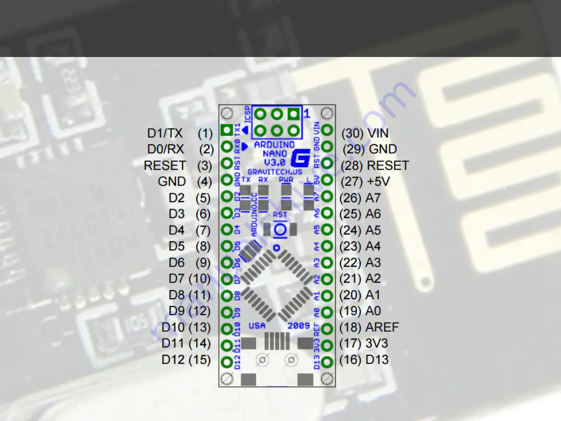 Ai-Thinker nRF24L01 Скачать руководство пользователя страница 49