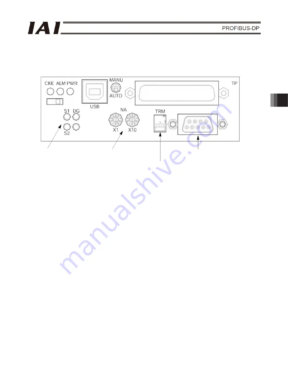 AIA ASEL Operation Manual Download Page 63