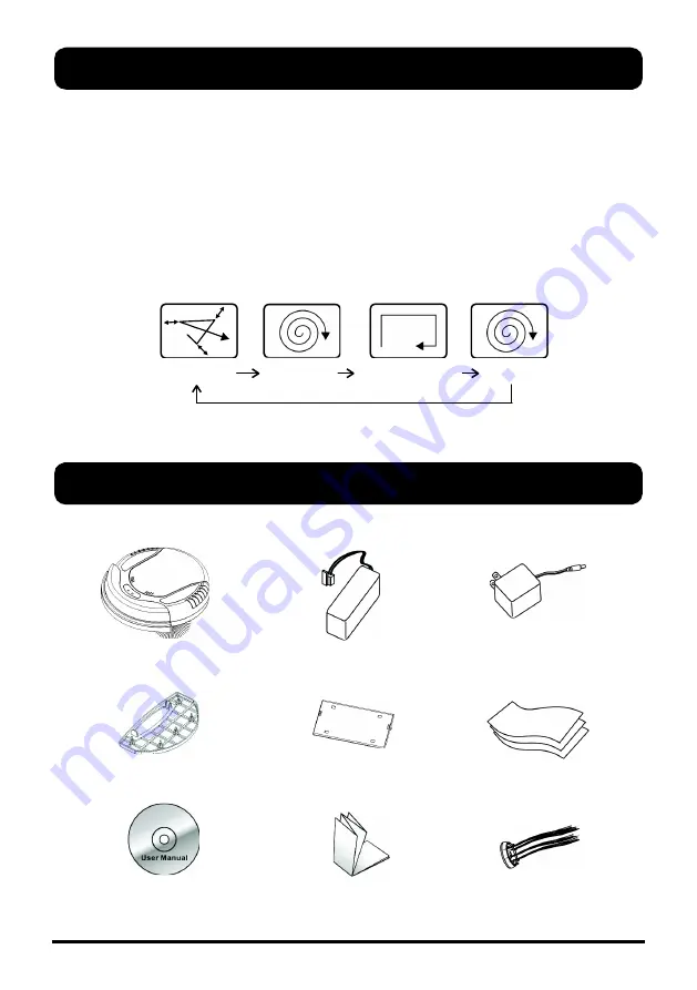 AiBOT RC 320A User Manual Download Page 4