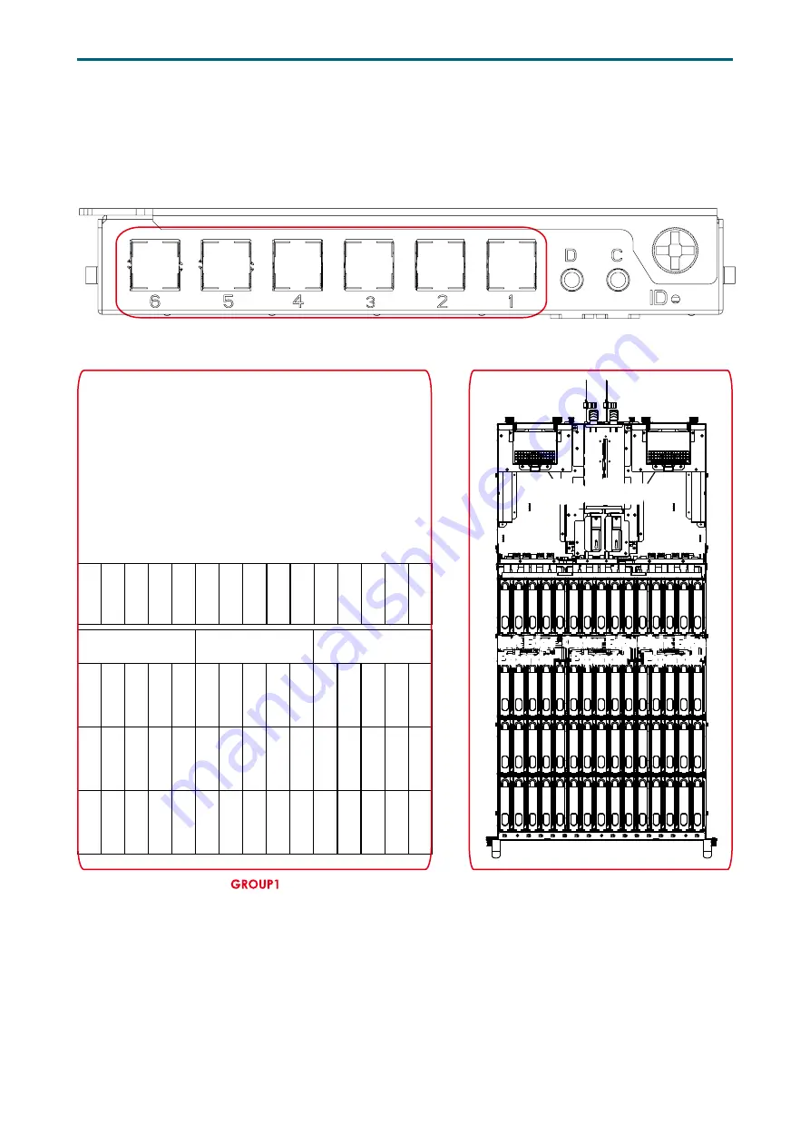 AIC 12G SAS JBOD Series Скачать руководство пользователя страница 16