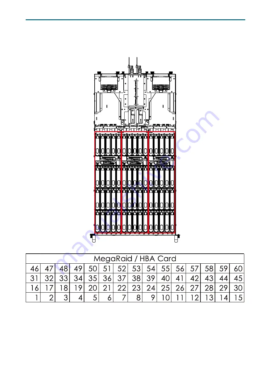 AIC 12G SAS JBOD Series User Manual Download Page 23