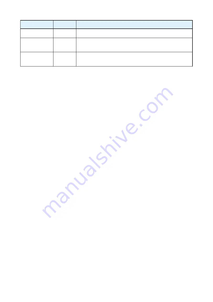 AIC 12Gb/s SAS JBOD Series User Manual Download Page 5