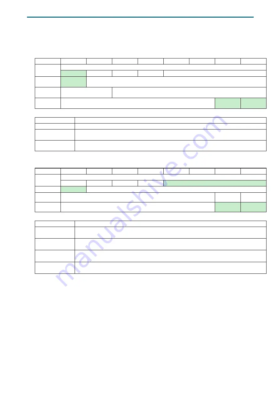 AIC 12Gb/s SAS JBOD Series User Manual Download Page 54