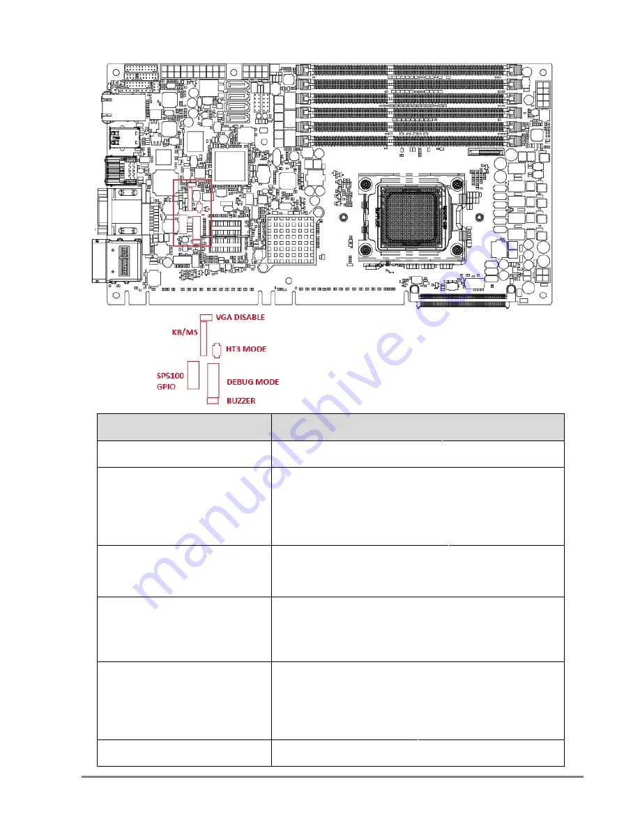 AIC CB117-OT User Manual Download Page 24