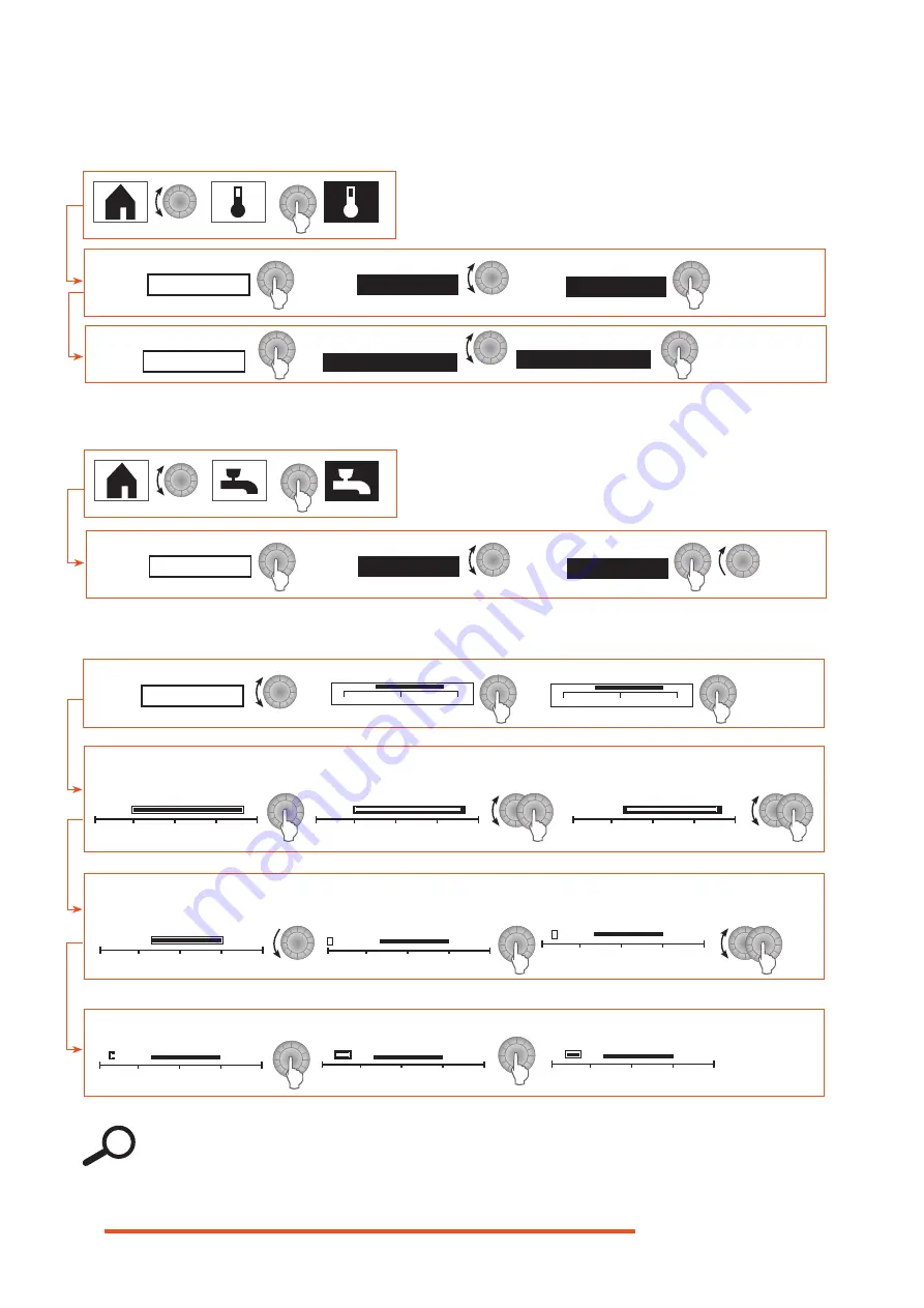 AIC COILMASTER 100 Installation And Maintenance Manual For The Installer And The User Download Page 28