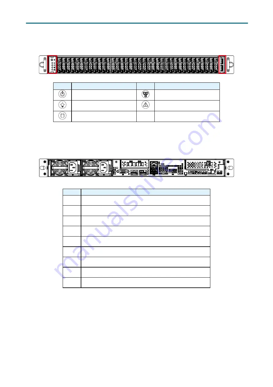 AIC FB127-LX User Manual Download Page 13