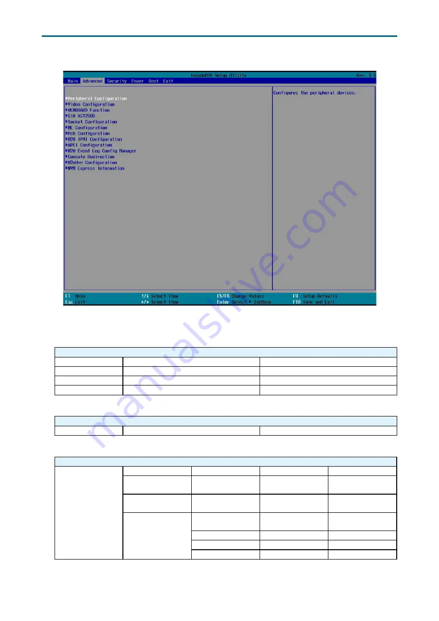 AIC FB127-LX User Manual Download Page 56