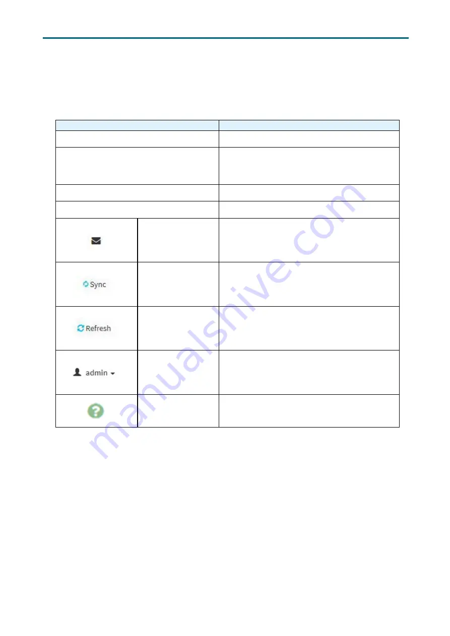 AIC FB127-LX User Manual Download Page 73