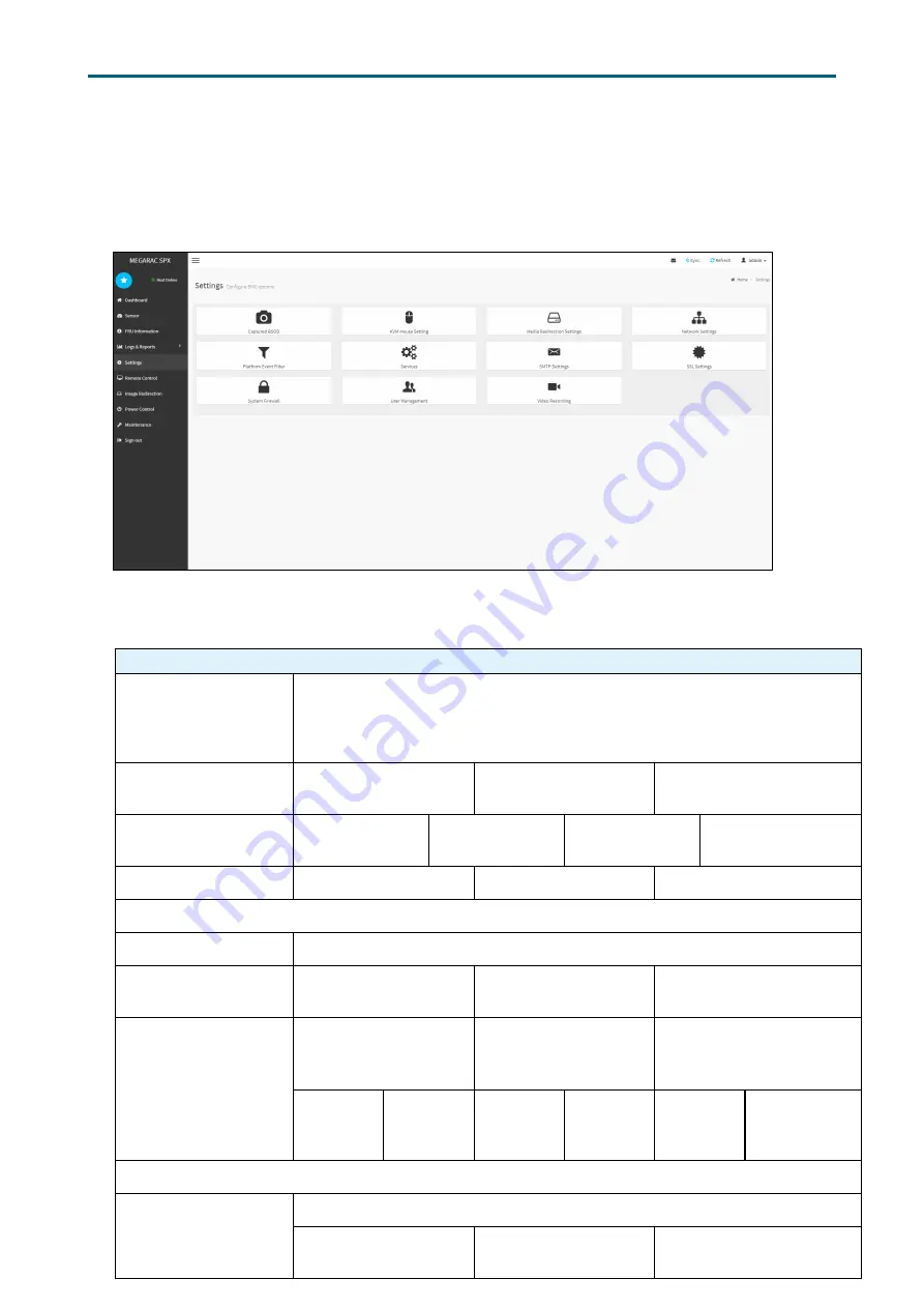 AIC FB127-LX User Manual Download Page 76