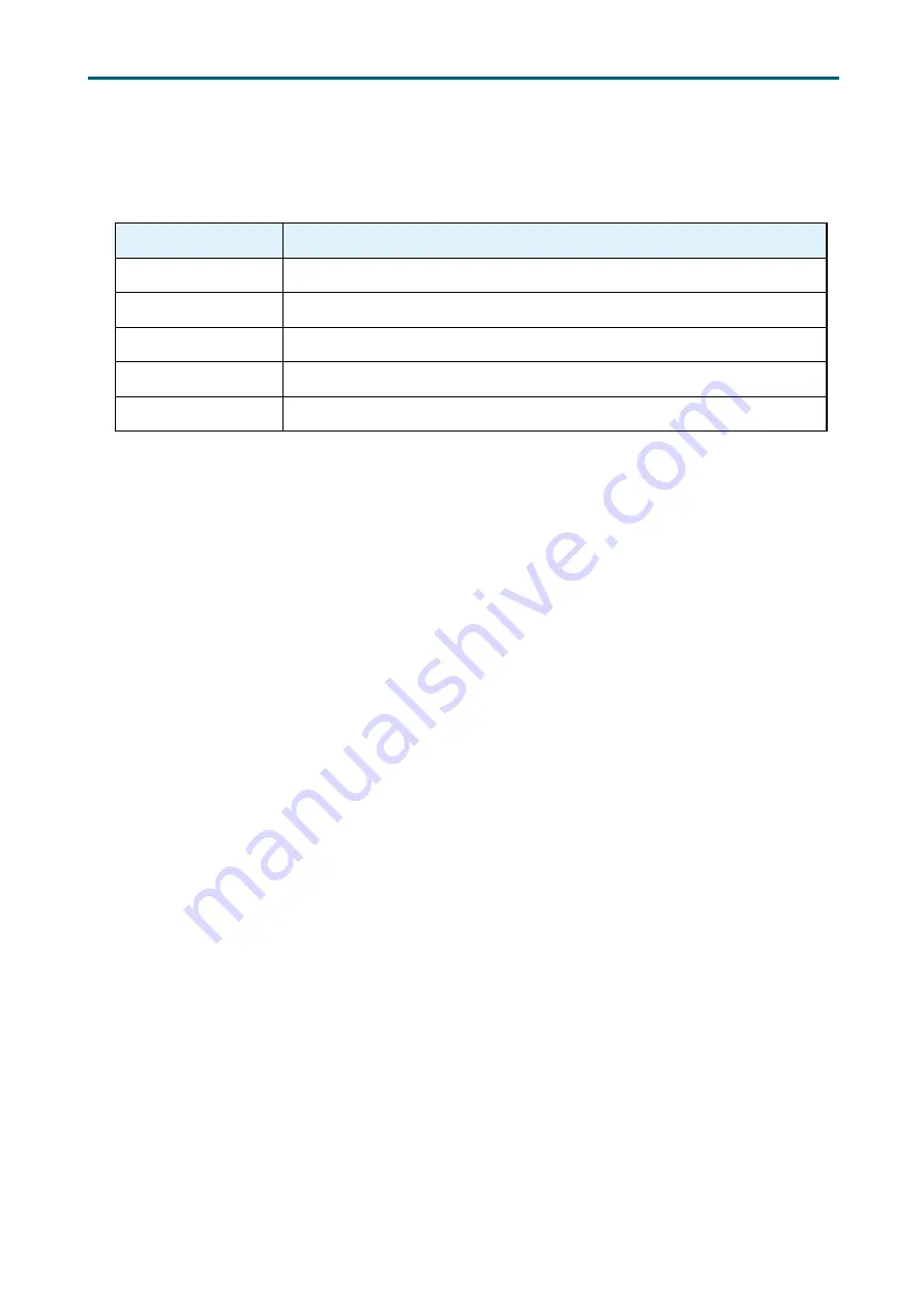 AIC FB128-LX User Manual Download Page 49