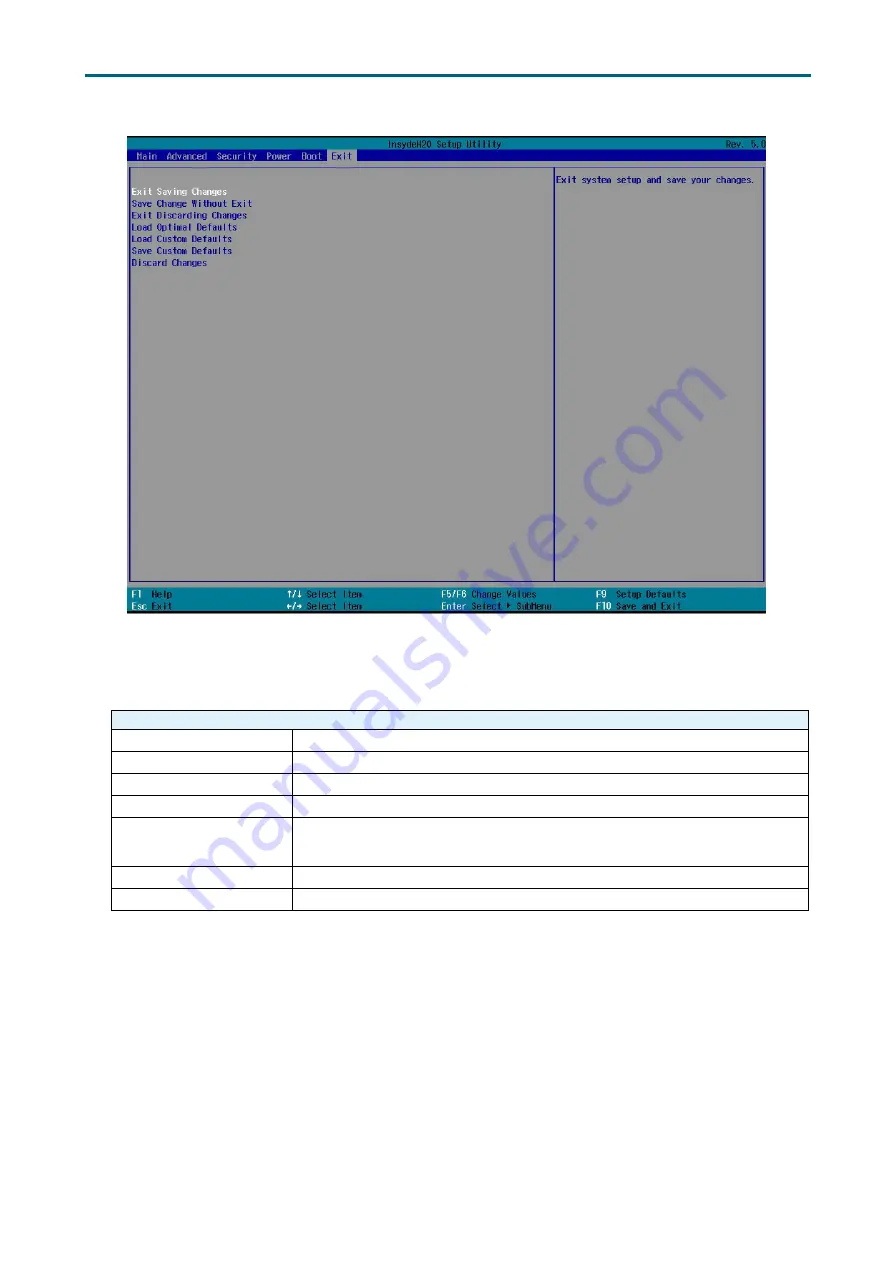 AIC FB128-LX User Manual Download Page 65