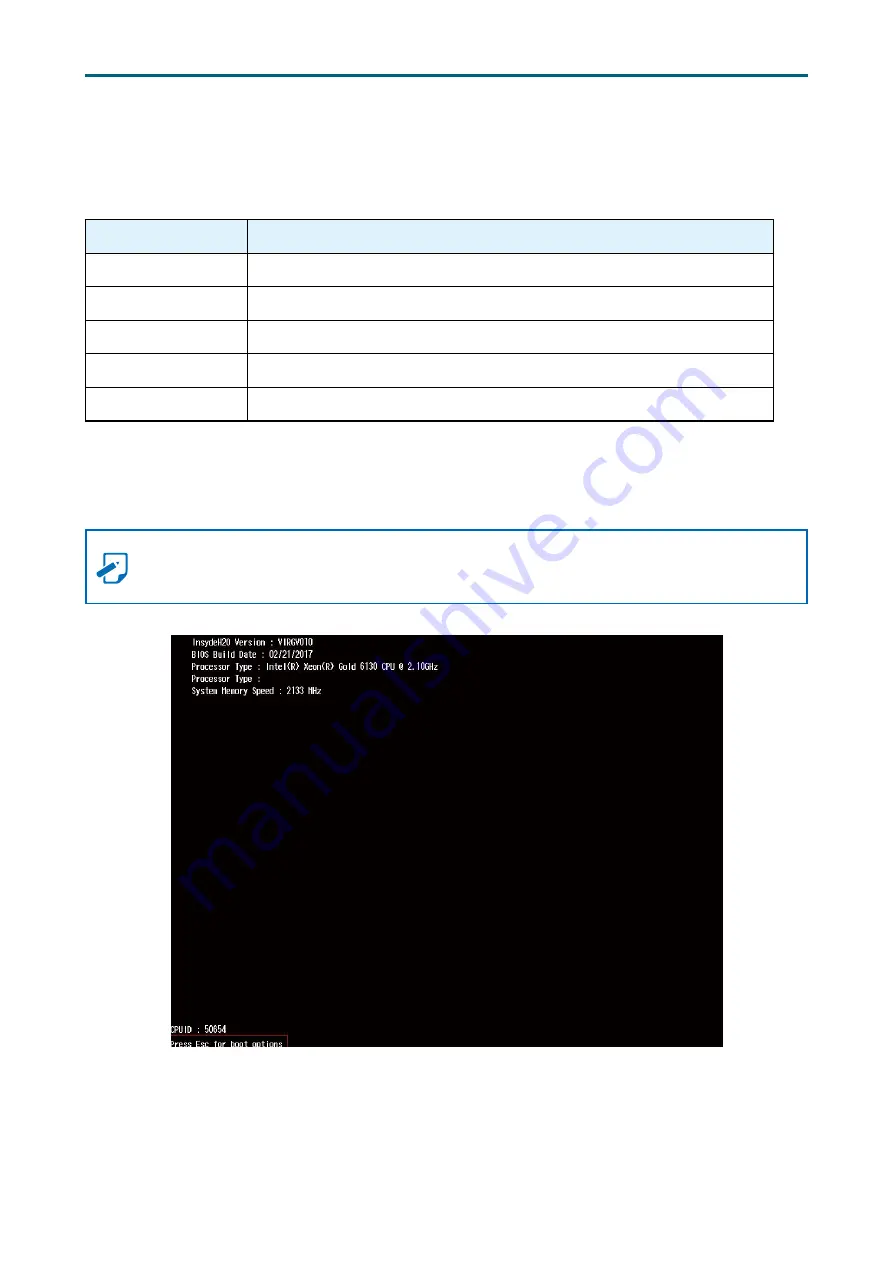 AIC HA202-PV User Manual Download Page 50