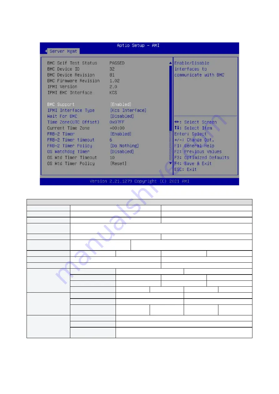 AIC HP201-AG User Manual Download Page 66