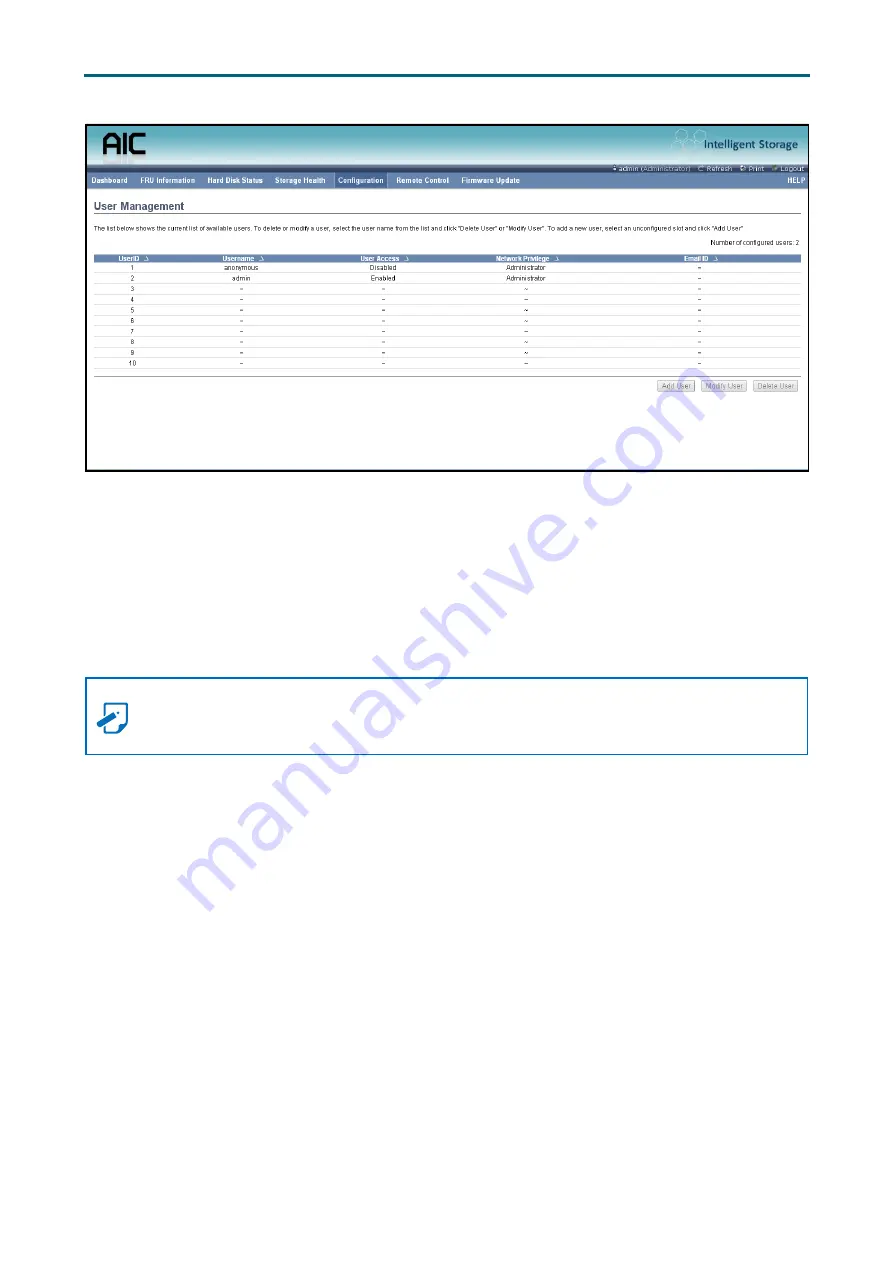 AIC J2024-04 User Manual Download Page 46