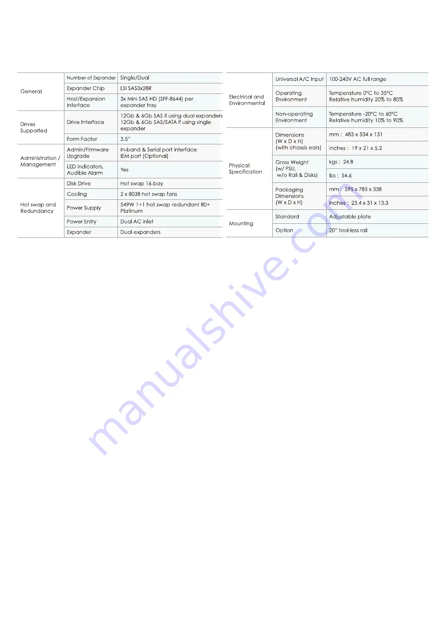 AIC J3016-01 Manual Download Page 9