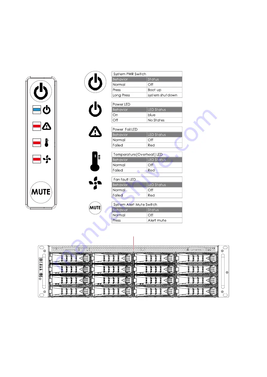 AIC J3016-01 Manual Download Page 10