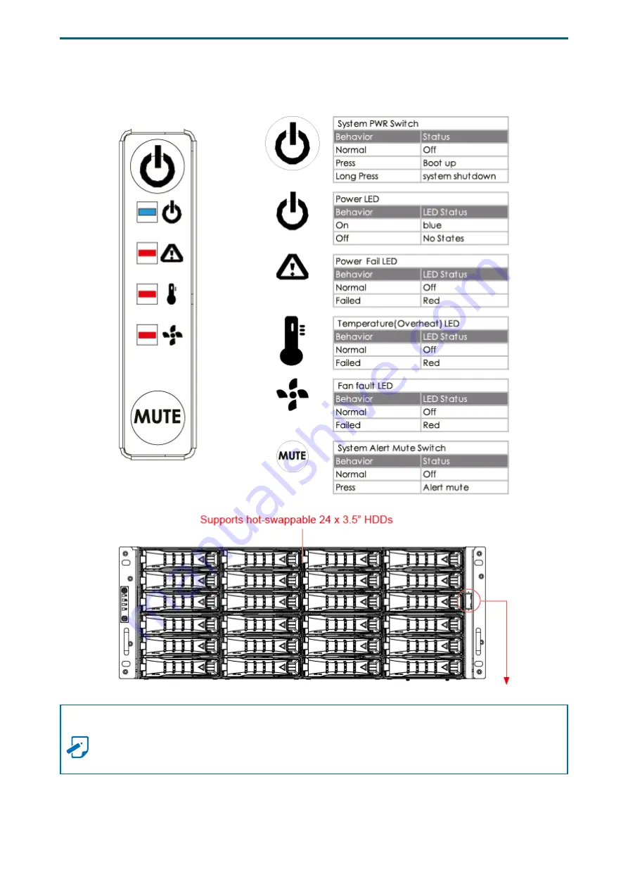 AIC J4024-02 User Manual Download Page 12