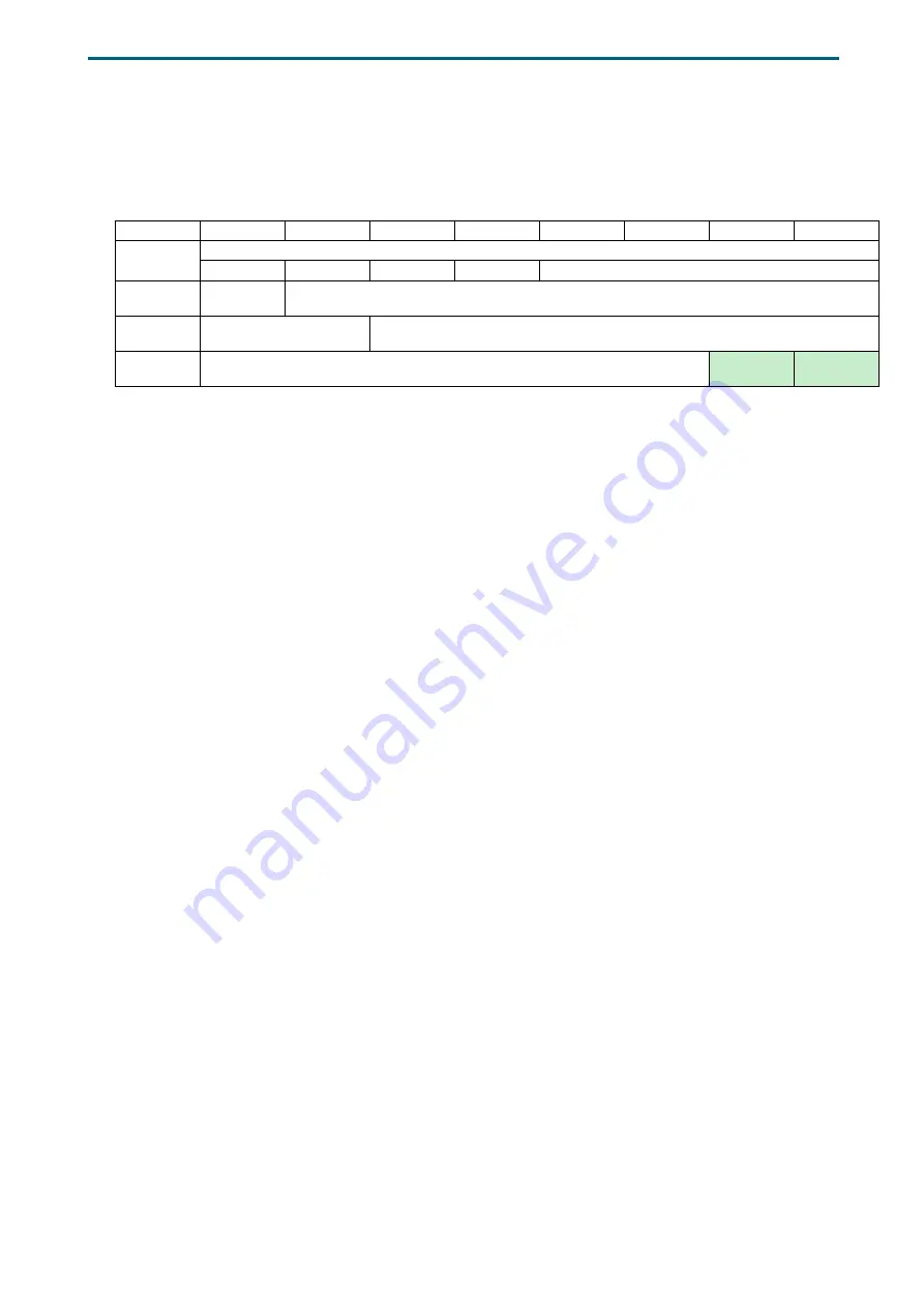 AIC J4024-02 User Manual Download Page 65