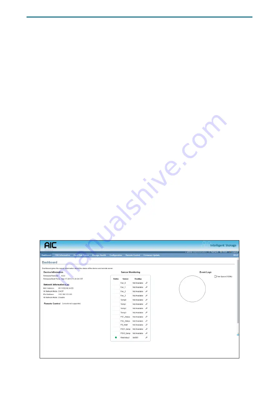 AIC J4024-02 User Manual Download Page 74