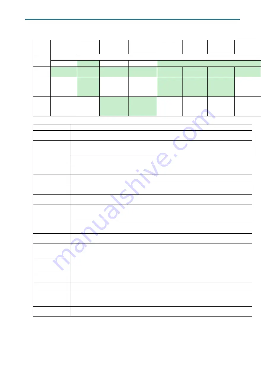 AIC J4078-01 User Manual Download Page 64