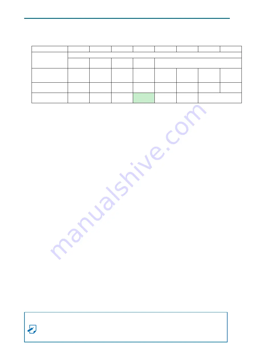 AIC J4078-01 User Manual Download Page 66