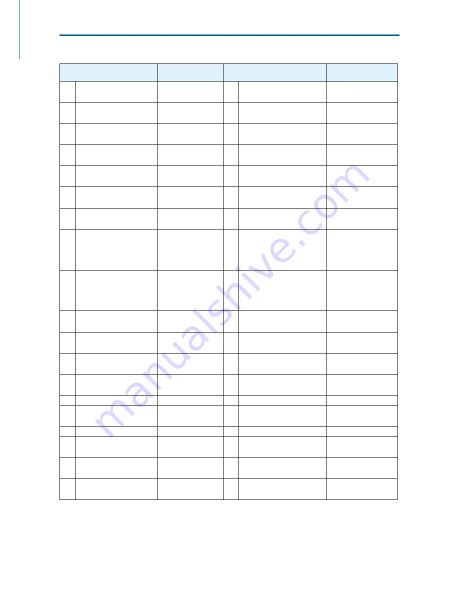 AIC Lepus User Manual Download Page 20