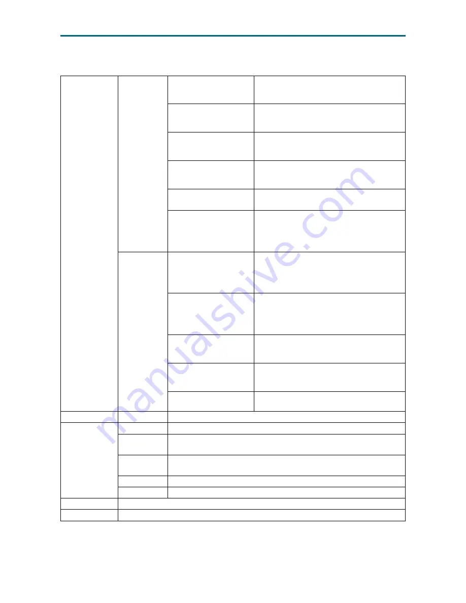 AIC Lepus User Manual Download Page 52