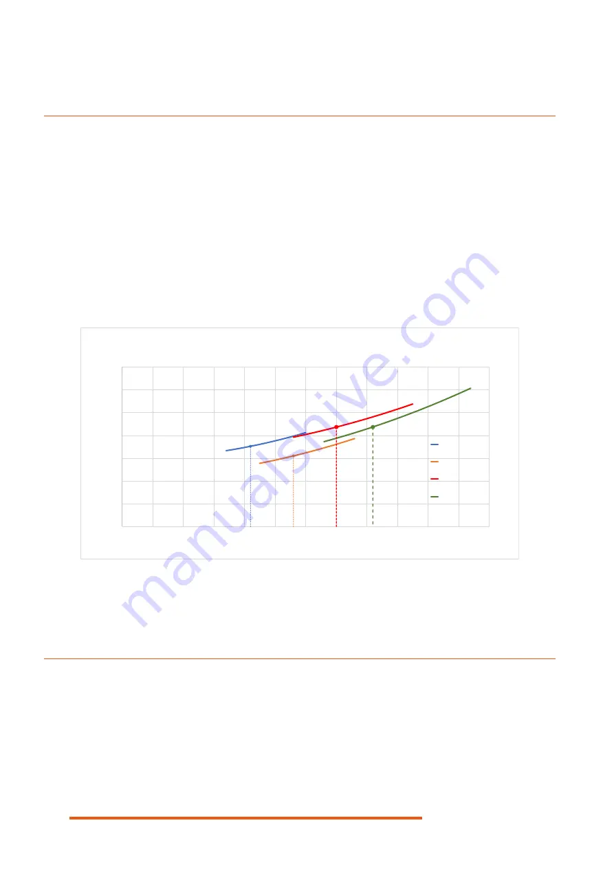 AIC N 100 WH Installation And Maintenance Manual Download Page 16