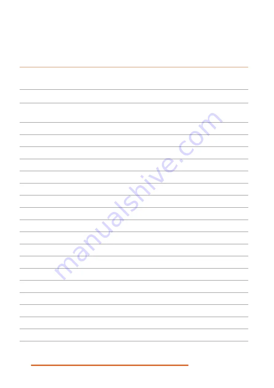 AIC N 100 WH Installation And Maintenance Manual Download Page 64