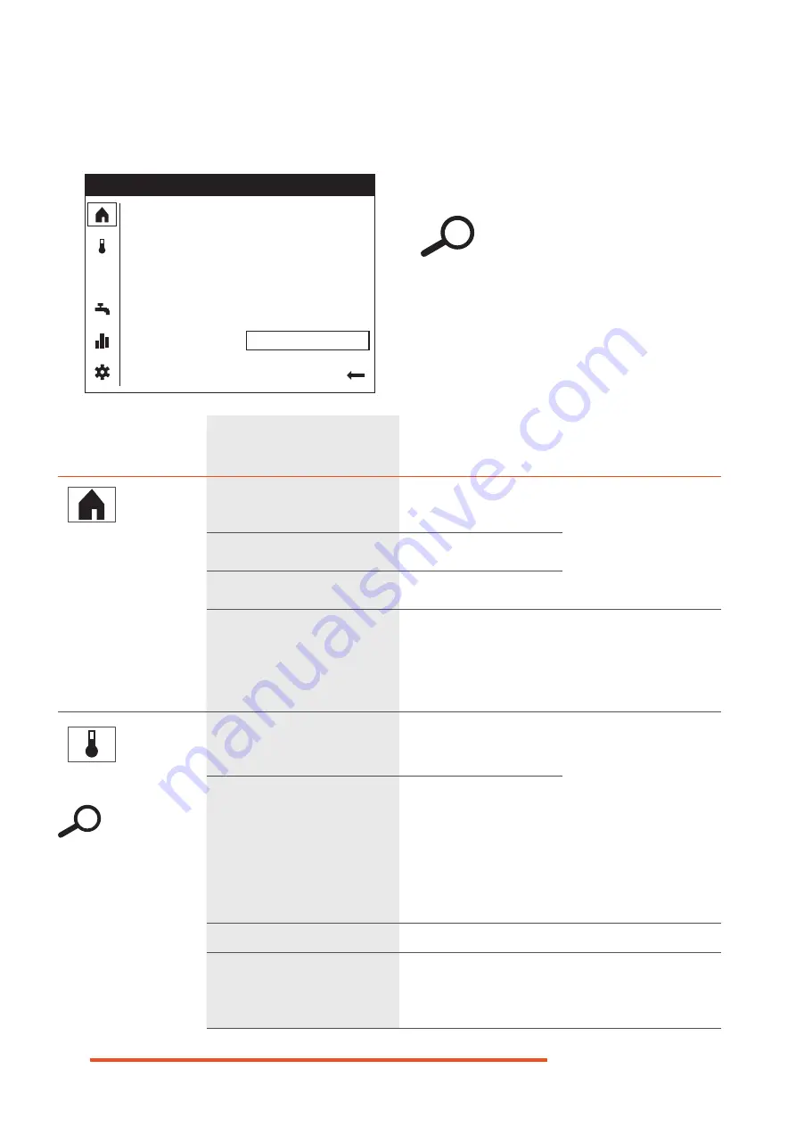 AIC N 150 WH Installation And Maintenance Manual Download Page 20