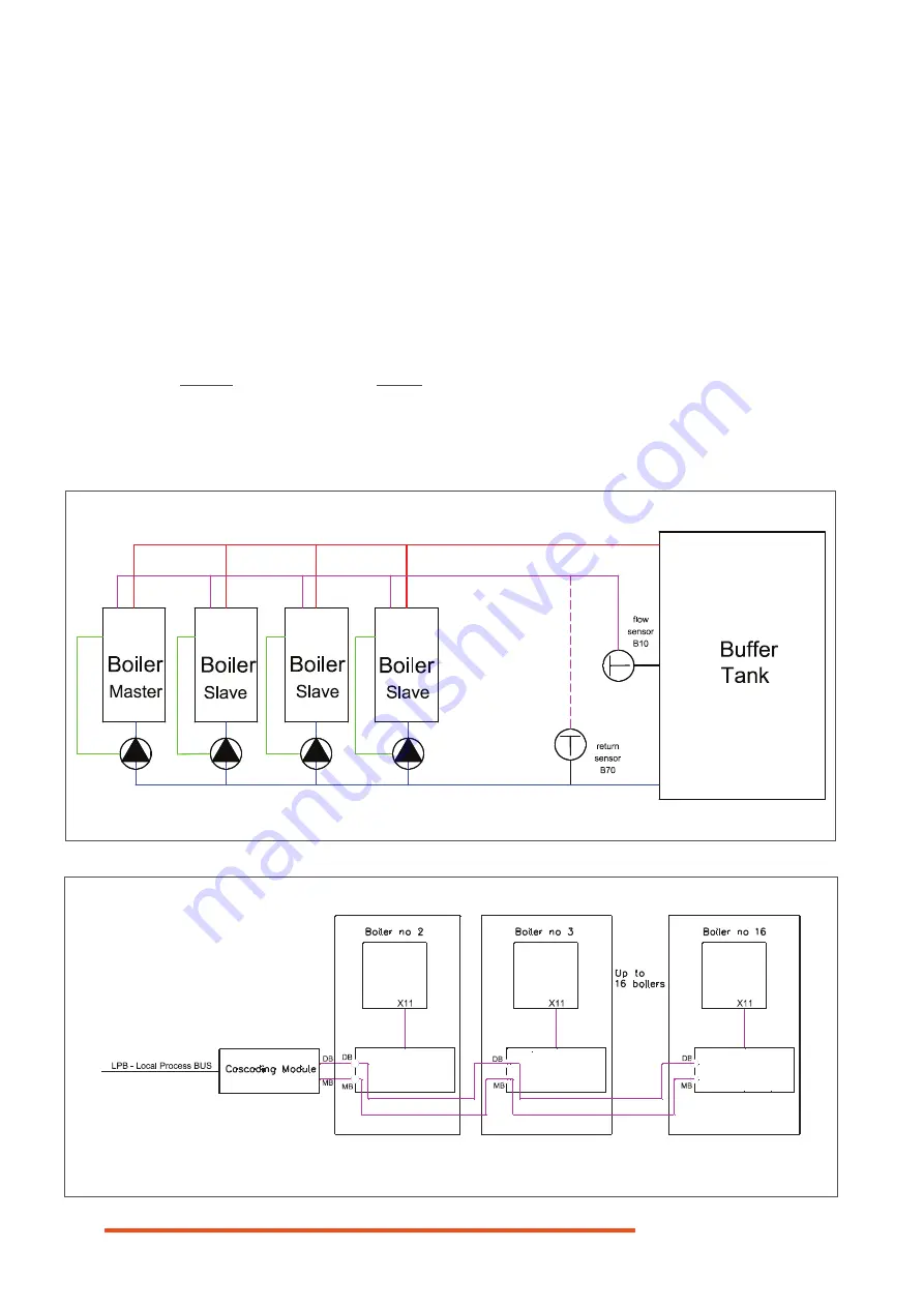 AIC N 280 FS Installation And Maintenance Manual Download Page 64