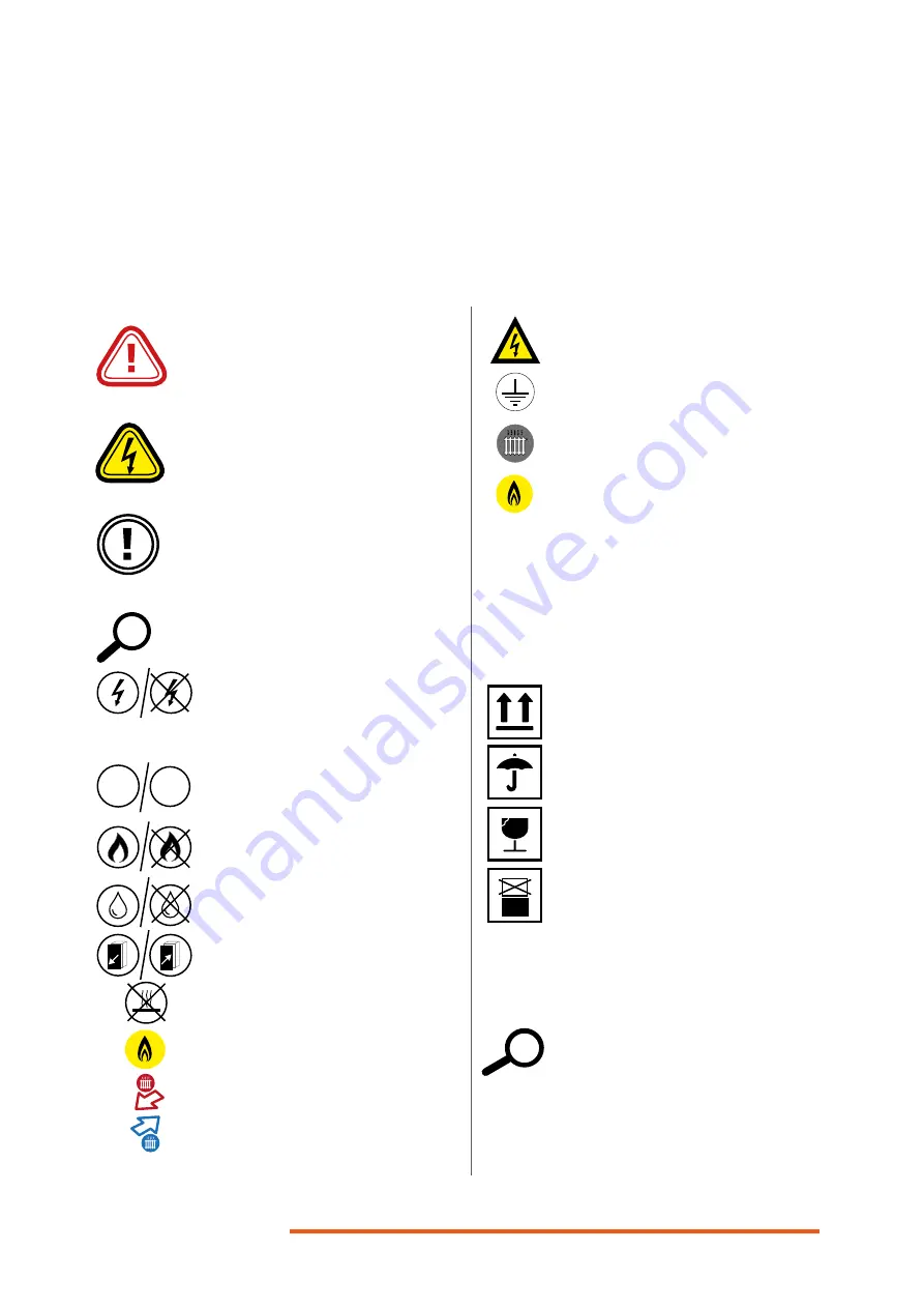 AIC Nesta N 120 FS Installation And Maintenance Manual Download Page 5