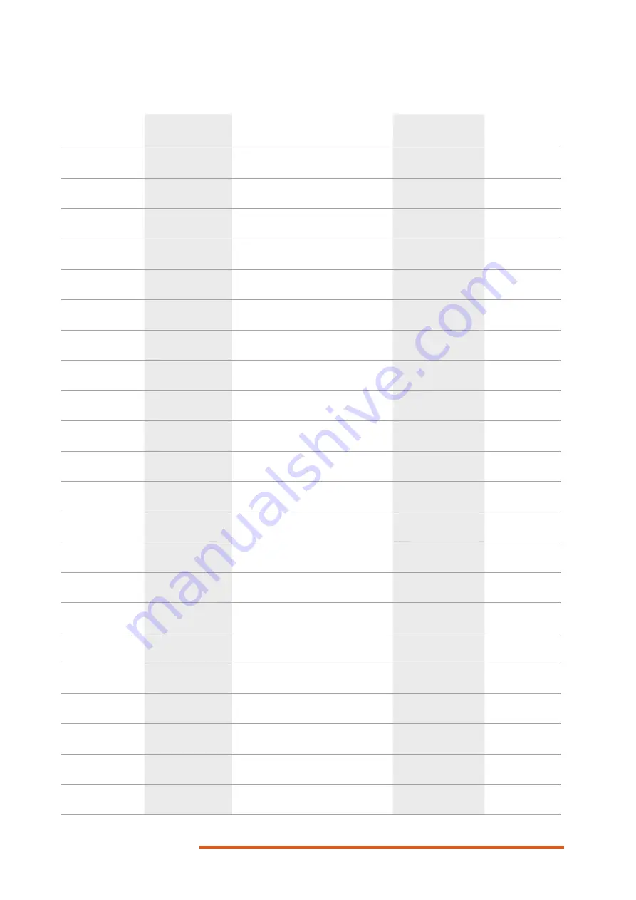 AIC Nesta N 120 FS Installation And Maintenance Manual Download Page 69