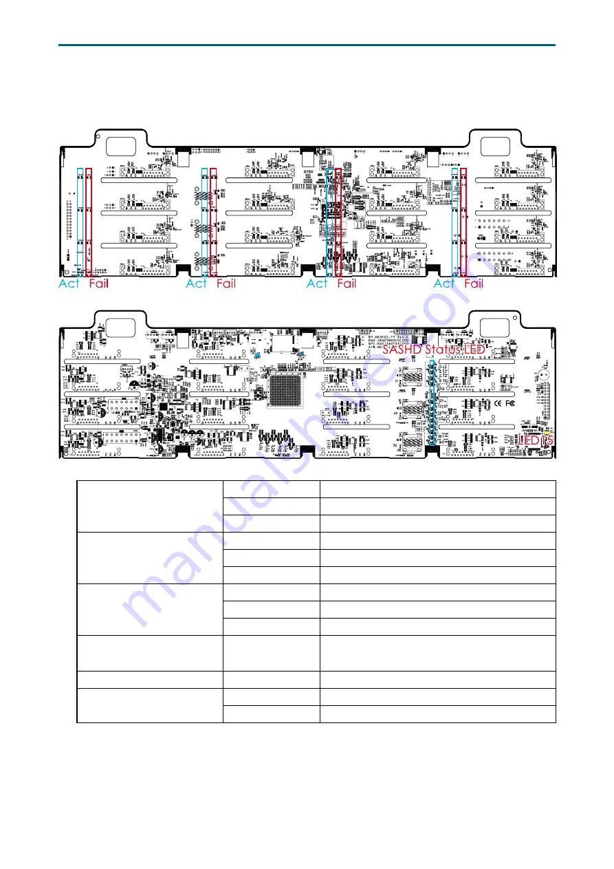 AIC RSC-3ETS User Manual Download Page 28