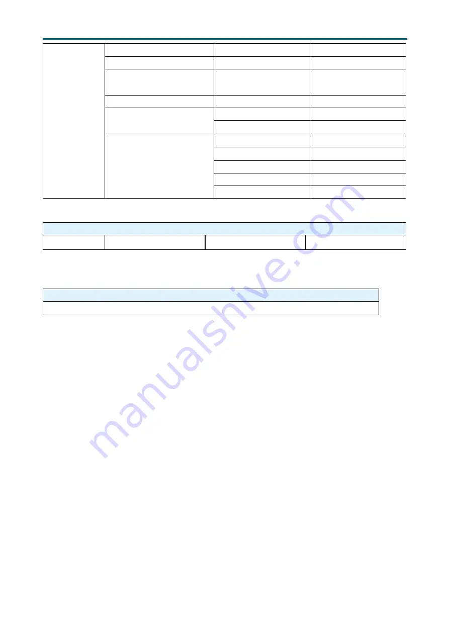 AIC SB101-SP User Manual Download Page 50