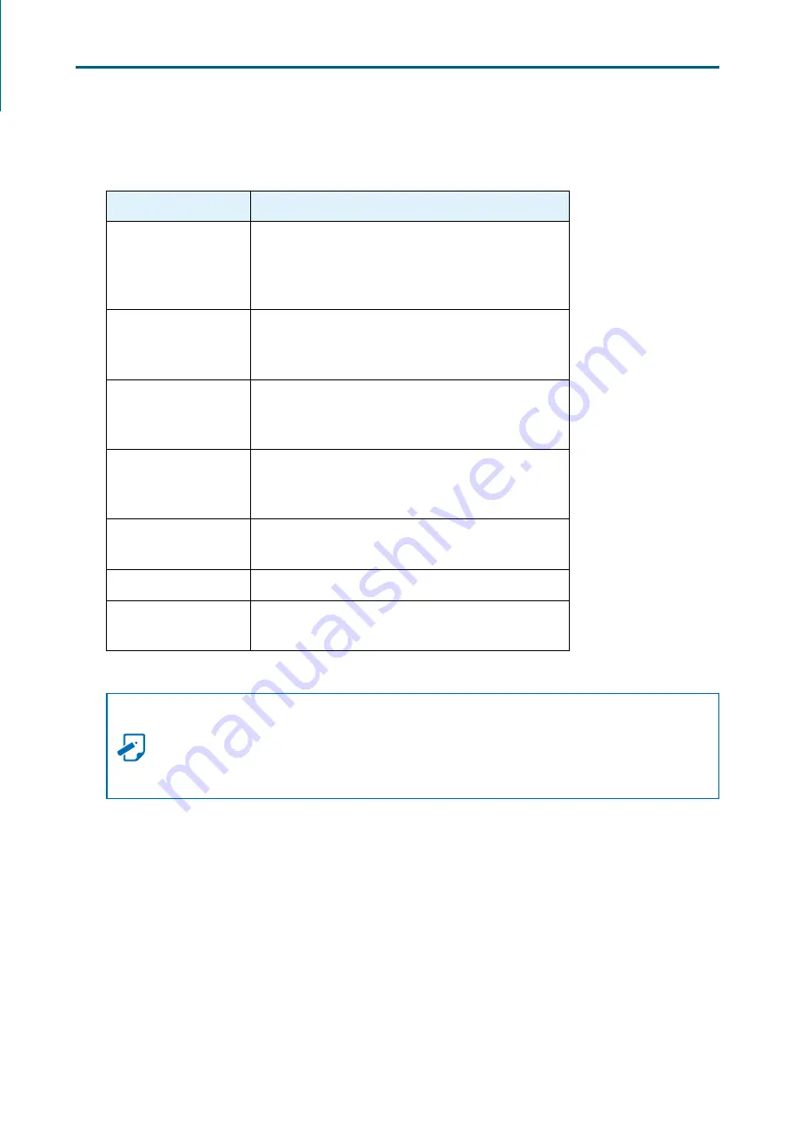 AIC SB102-SP User Manual Download Page 43