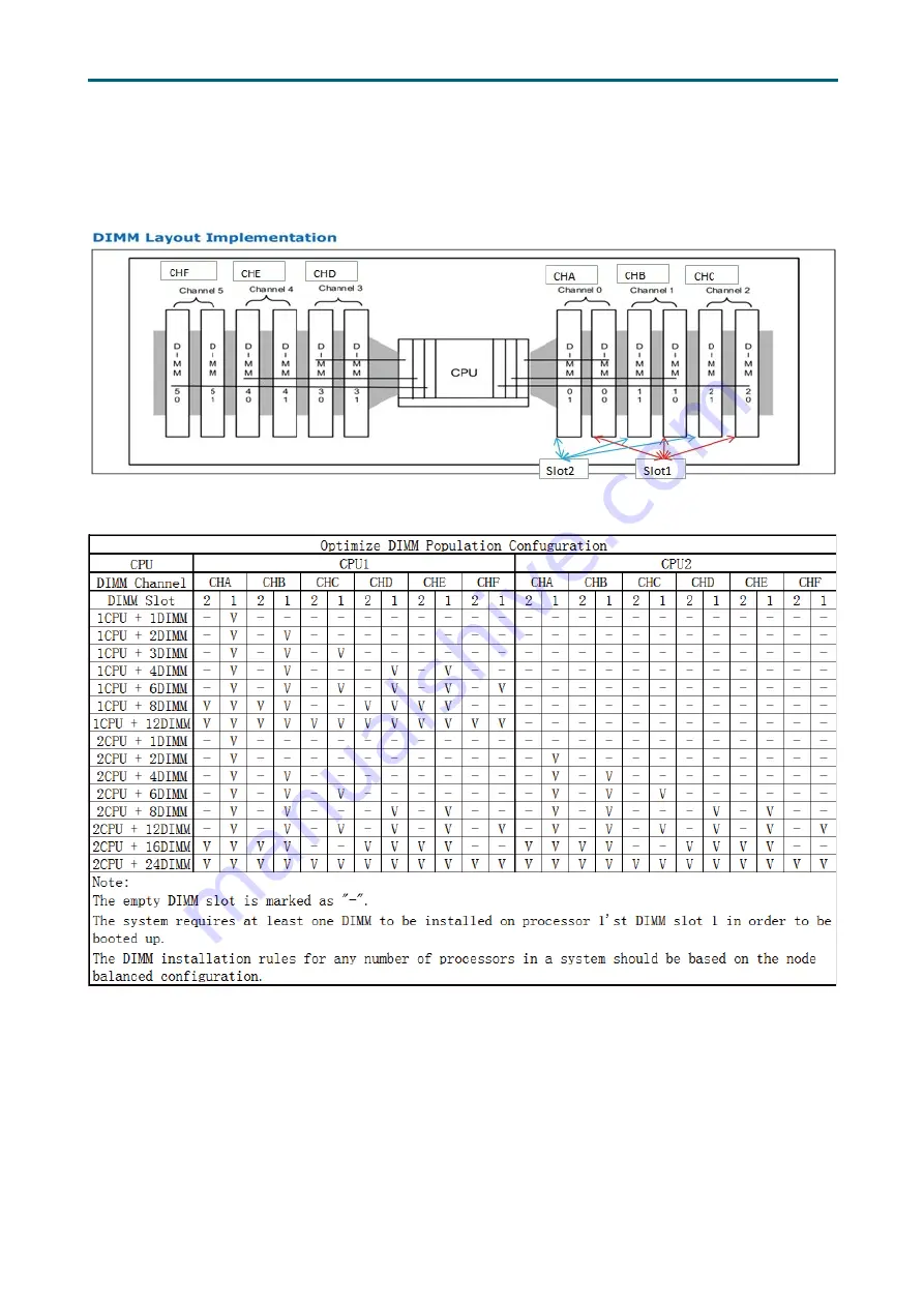 AIC SB102-UR User Manual Download Page 20