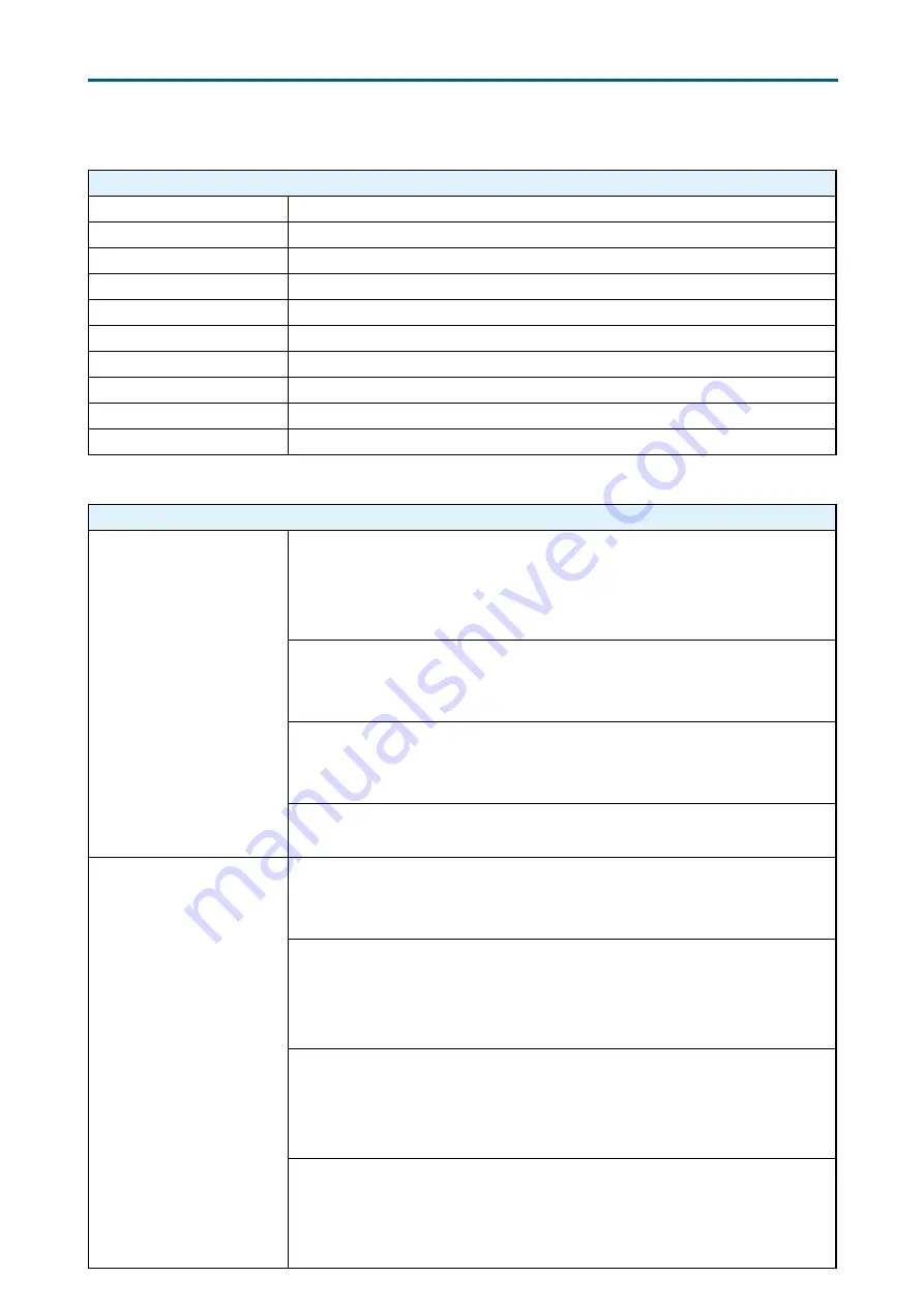 AIC SB102-UR User Manual Download Page 68