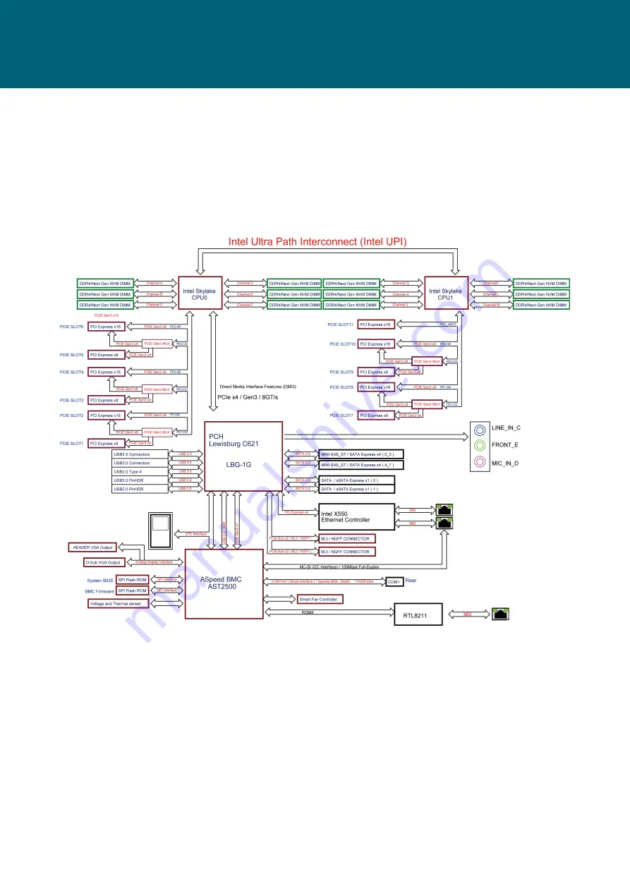 AIC SB401-MN User Manual Download Page 33