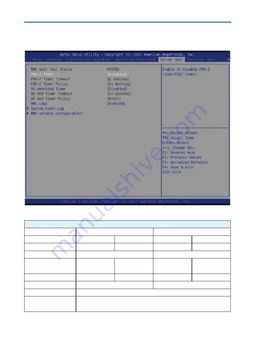 AIC SB401-MN User Manual Download Page 64