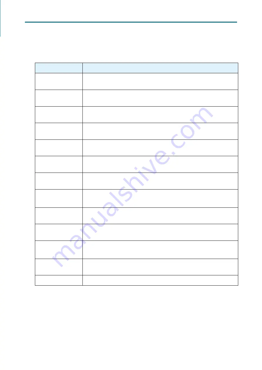 AIC SB401-MN User Manual Download Page 71