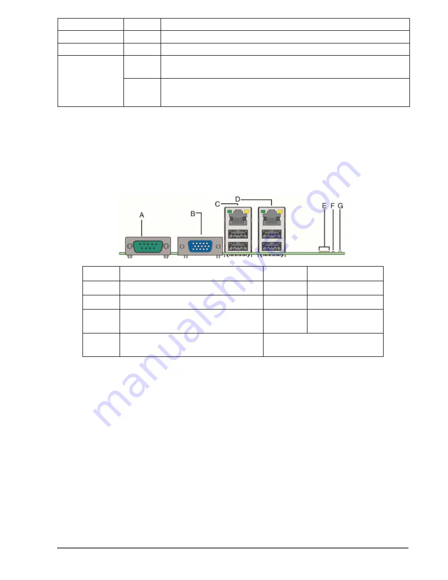 AIC SB402-CP2 User Manual Download Page 28