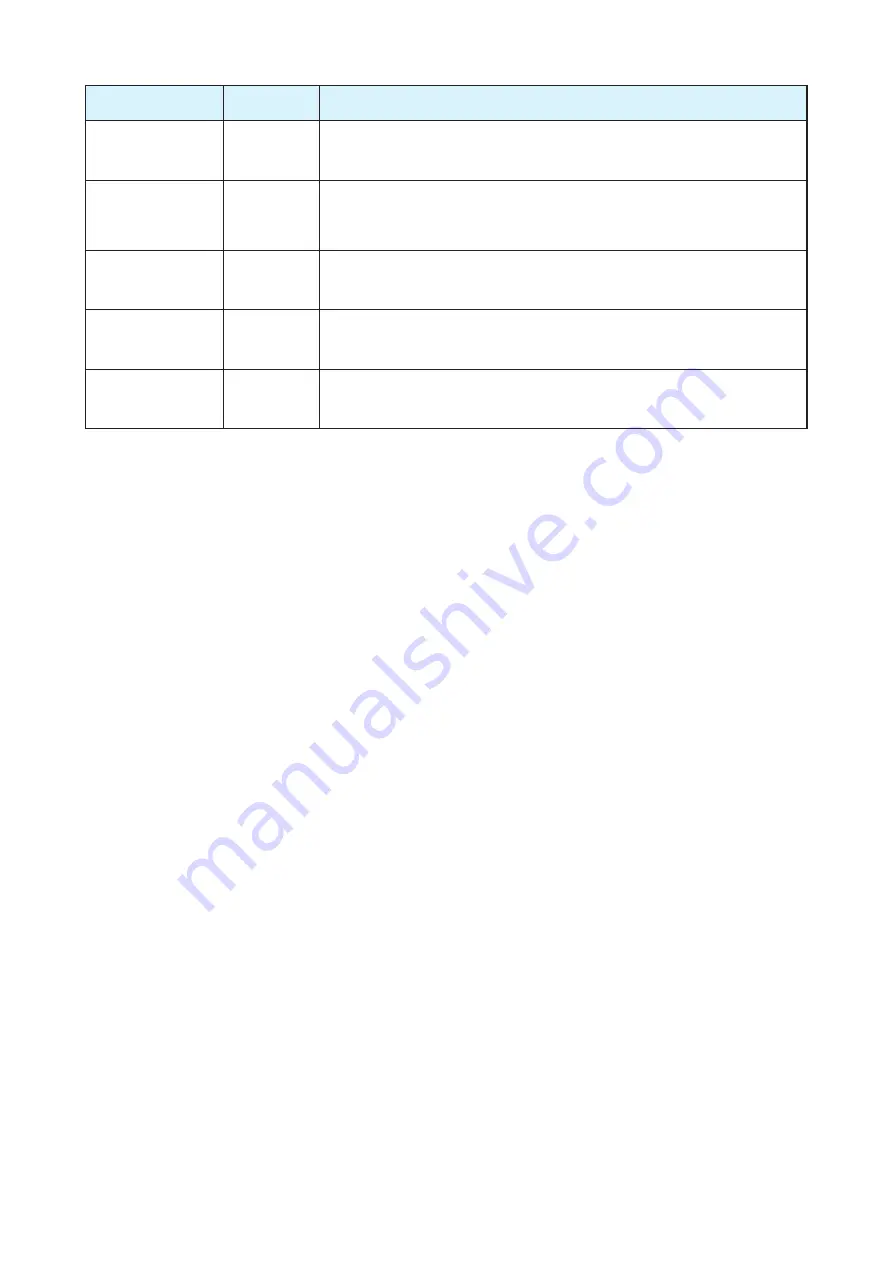 AIC SB405-PV User Manaul Download Page 5