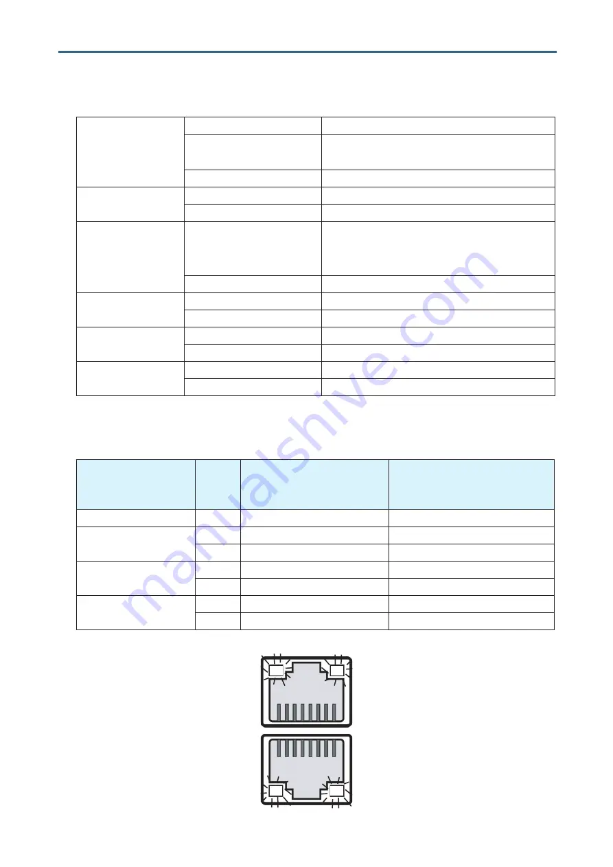 AIC SB405-PV User Manaul Download Page 58