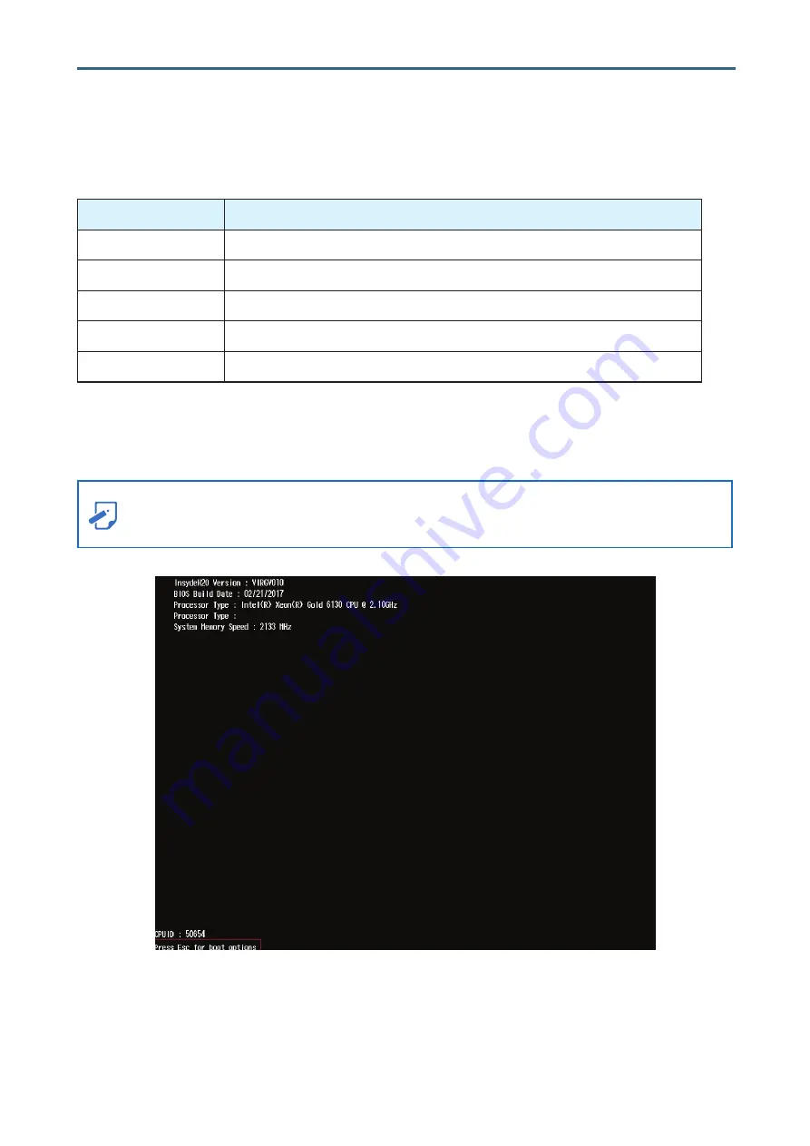 AIC SB405-PV User Manaul Download Page 72