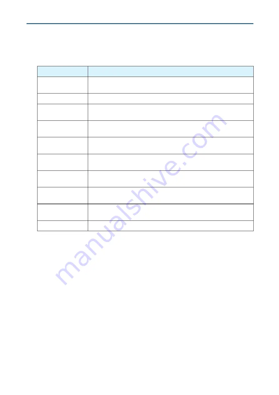 AIC SB405-PV User Manaul Download Page 96