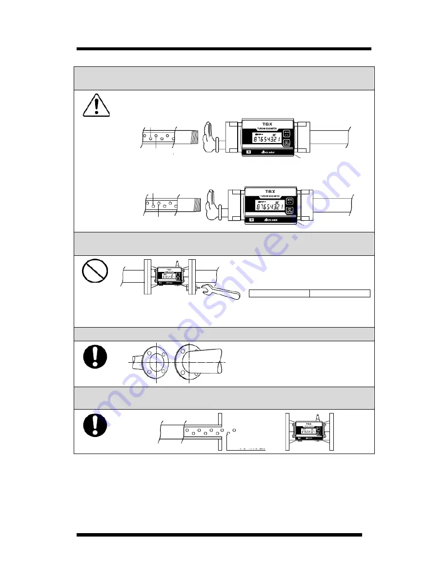 Aichi Tokei Denki TBX100 Instruction Manual Download Page 5