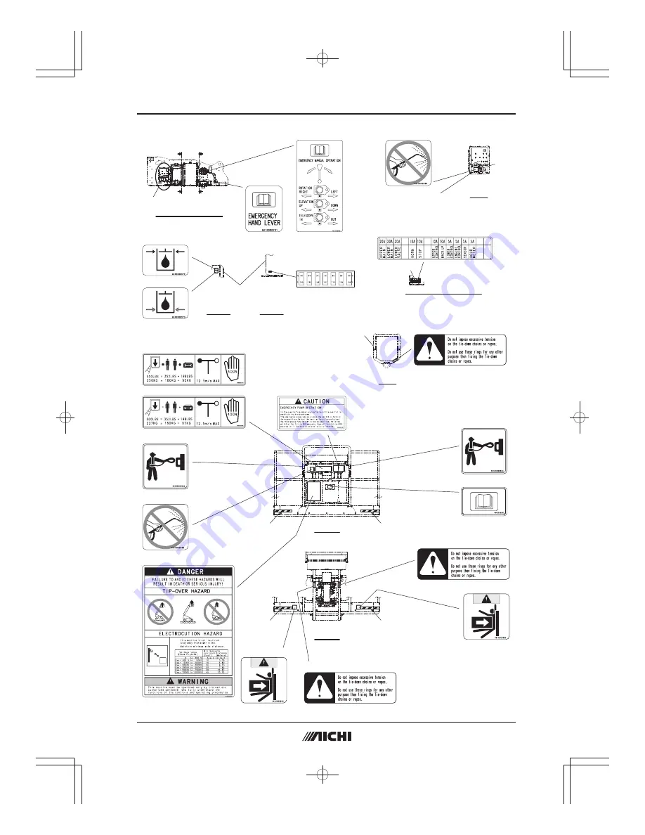 Aichi SP12C Operation Manuals Download Page 21