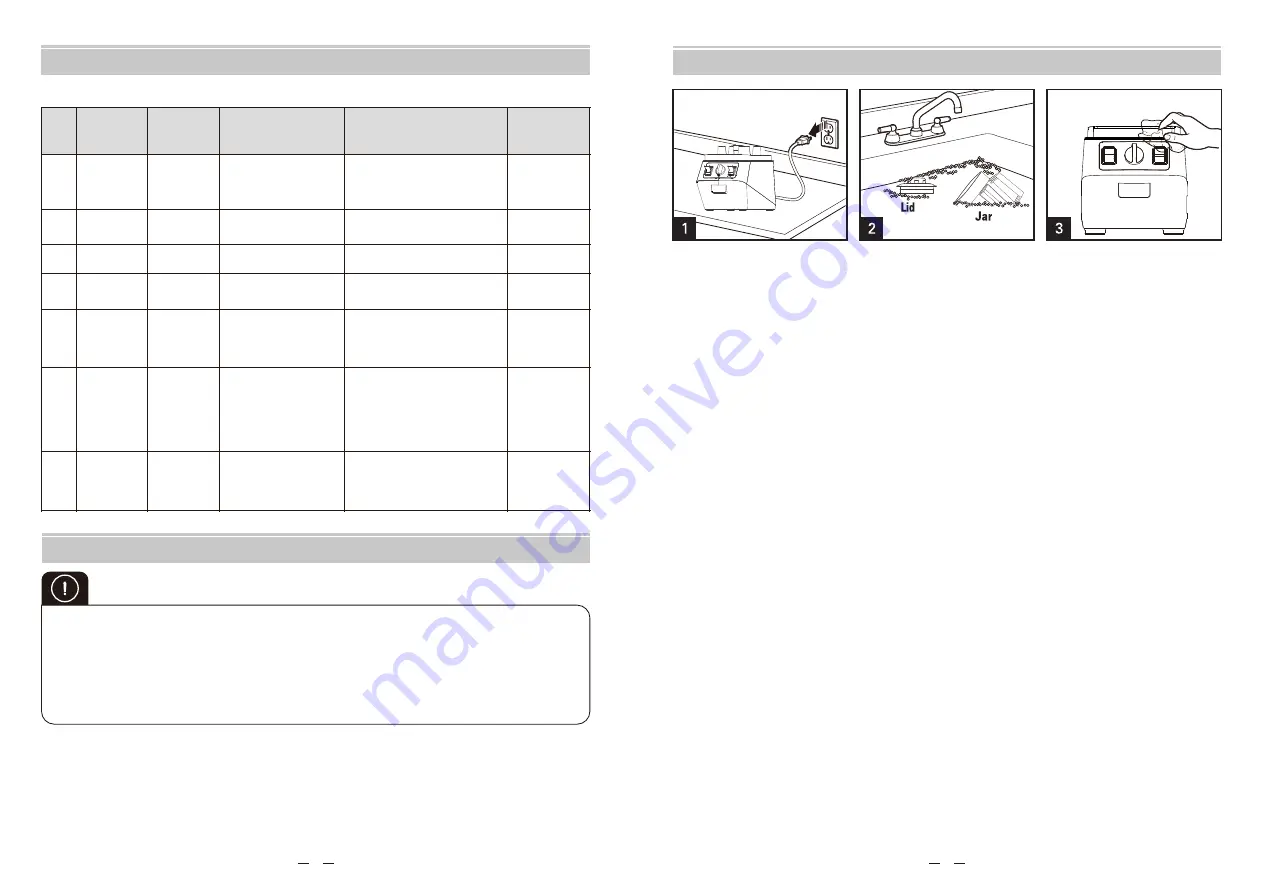 Aicok BL1192 Instruction Manual Download Page 4