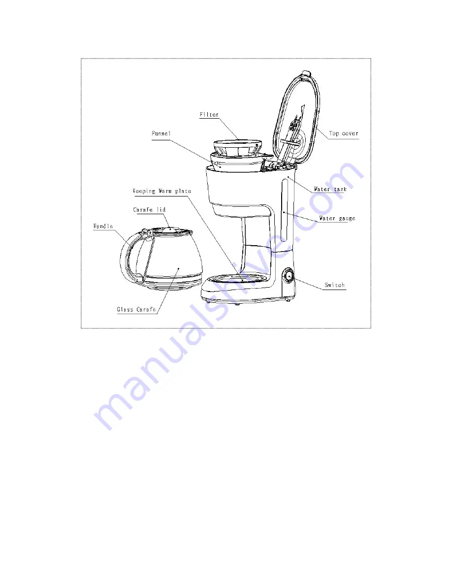 Aicok CM9101 Скачать руководство пользователя страница 5